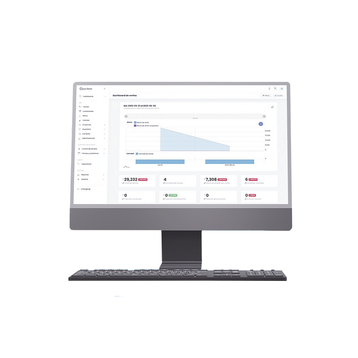 1 Almacén para Open Desk PRO / Inventarios / Ventas / Cotizaciones / Compras / Facturación 4.0 ilimitada / Importación Masiva / Suscripción Mensual