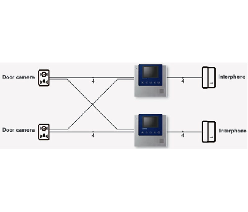 COMMAX DP4VHP -Auricular extra para monitores commax, se conecta al monitor, responde desde monitor o desde auricular/ El monitor se intercomunica con el auricular o viceversa/ Apertura de puerta desde monitor o auricular