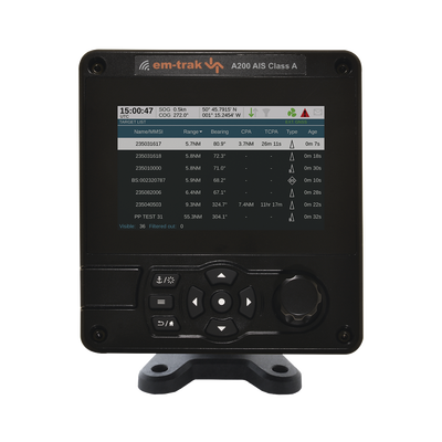 Transreceptor AIS Clase A