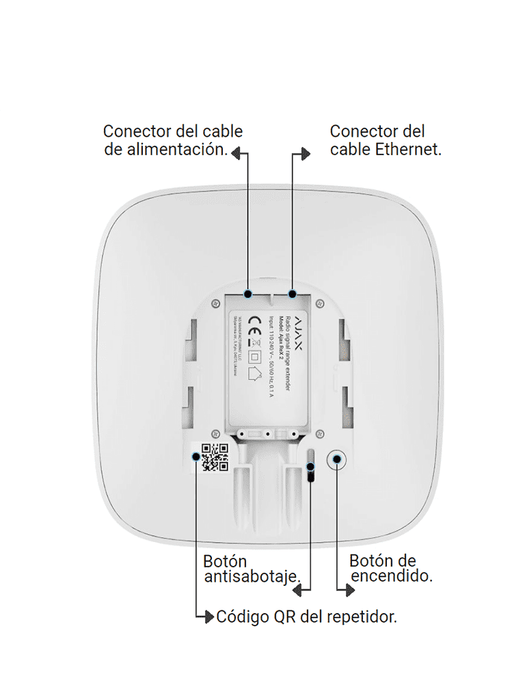 AJAX ReX 2 - Repetidor de señal de radio con compatibilidad para verificación fotográfica. Color Blanco