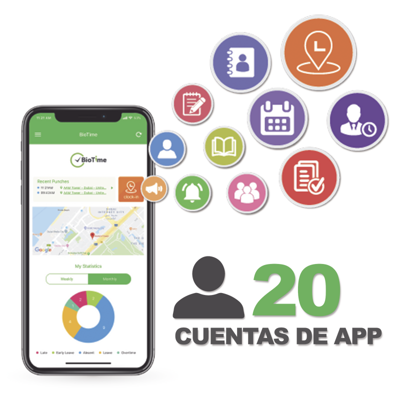 BIOTIMEAPP20 Licencia para realizar checadas de asistencia desde Smartphone (APP) con envío de fotografía y ubicación por GPS / Compatible con BIOTIMEPRO / Licencia para 20 usuarios
