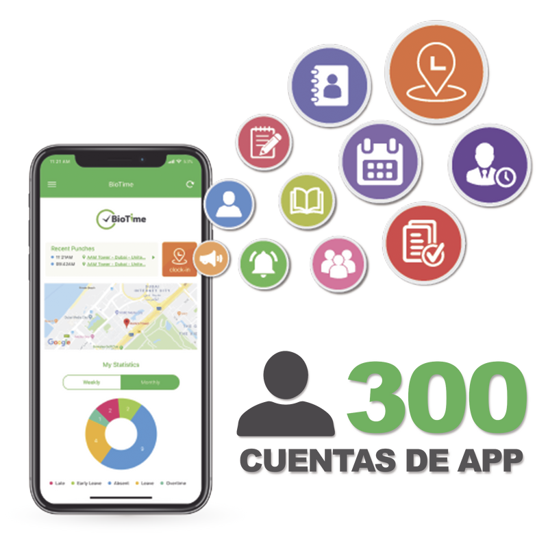 BIOTIMEAPP300 Licencia para realizar checadas de asistencia desde Smartphone (APP) con envío de fotografía y ubicación por GPS / Compatible con BIOTIMEPRO / Licencia para 300 usuario
