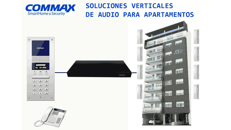 COMMAX CCU232AGF - Distribuidor para panel de audio DR2AG con capacidad para conectar hasta 32 equipos AP2SAG por conexión a 2 hilos, sistema para departamentos