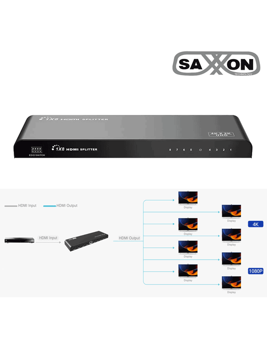 SAXXON LKV318HDR-V2.0 - Divisor de Video HDMI  de 1 Entrada y 8 Salidas/ Soporta Resolución Ultra HD 4K&2K @30 Hz/ Distancia  de 10 Metros en Entrada y Salida/ Switch EDID/