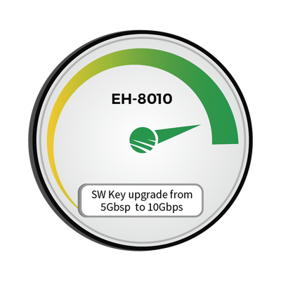 Actualización de velocidad de 5000 Mbps a 10000 Mbps para equipo EH-8010