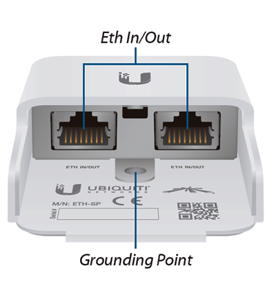 UBIQUITI ETH-SP-G2 - Protector contra descargas eléctricas compatible con productos Airmax y fácil instalación.