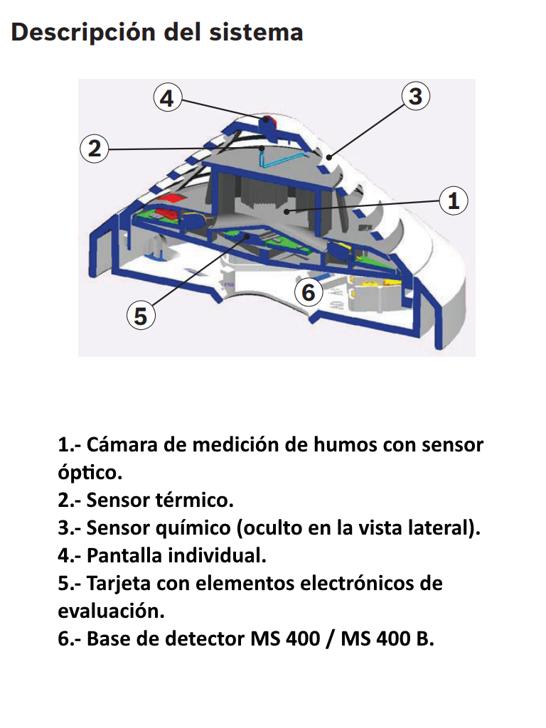 BOSCH F_FAP425OR - Detector optico / Con ROTARY switch / Familia AVENAR