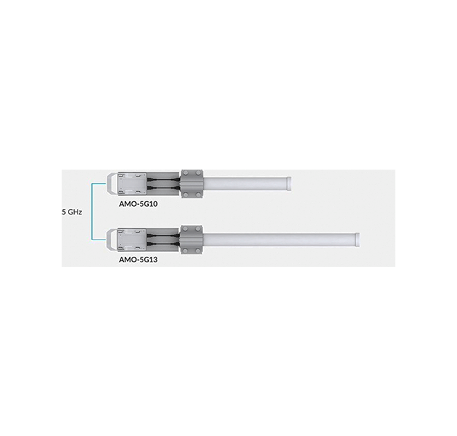 UBIQUITI AMO-5G10 - Antena omnidireccional para access point de 5.8GHz con ganancia de 10 dBi y 2 conectores SMA hembra inverso.