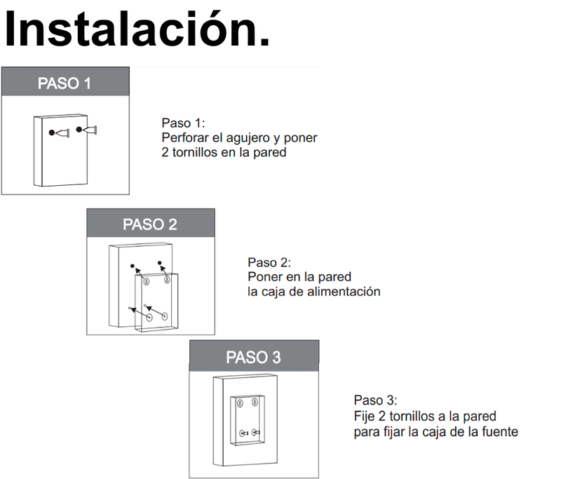 SAXXON PSU1210D18 - Fuente de Poder de 12 vcd/ 10 Amperes/ Para 18 Camaras/ 0.55 Amperes por Canal/ Protección contra Sobrecargas/ Certificación UL/