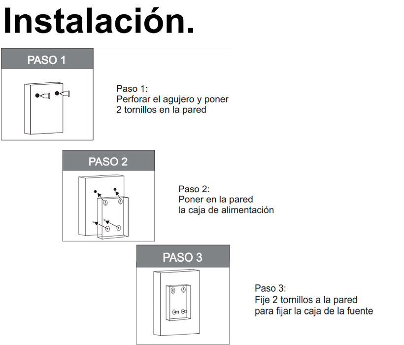 SAXXON PSU1210D18 - Fuente de Poder de 12 vcd/ 10 Amperes/ Para 18 Camaras/ 0.55 Amperes por Canal/ Protección contra Sobrecargas/ Certificación UL/