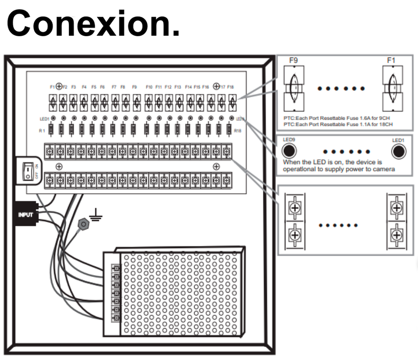 SAXXON PSU1210D18 - Fuente de Poder de 12 vcd/ 10 Amperes/ Para 18 Camaras/ 0.55 Amperes por Canal/ Protección contra Sobrecargas/ Certificación UL/