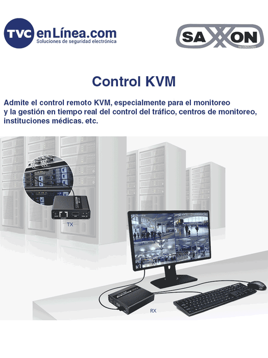 SAXXON LKV223KVM - Kit Extensor KVM de Video HDMI y Puerto USB/ 1080P @ 60 Hz/ HDR/ Hasta 70 metros con Cat6/6A/7/ Cero latencia/ Loop HDMI en Transmisor/ Salida de audio/ Función EDID/