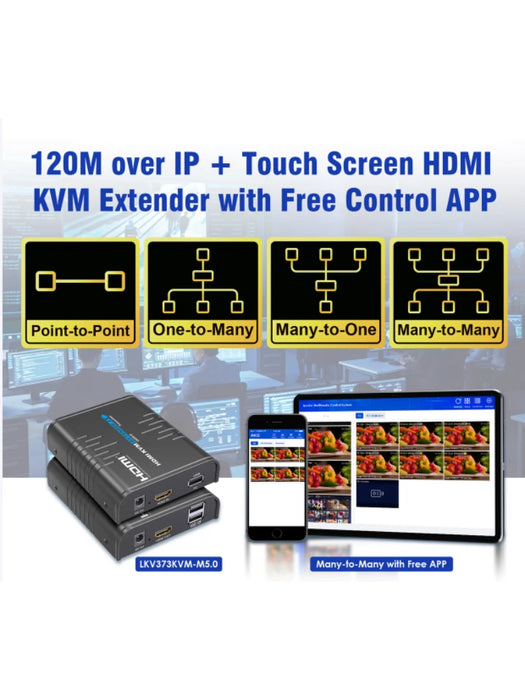 SAXXON LKV373KVM-5.0- Kit Extensor HDMI/KVM para Hasta 120 metros/ Resolución 1080p@60Hz/ Soporta Cableado con CAT 5e y 6/ 30 HZ/ 2 Puertos USB para Conectar Teclado y/o Mouse/ 5 VCD/ Plug and Play/ Punto a Punto o Punto Multipunto con Switch/