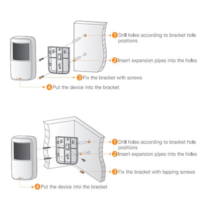 IMOU MOTION DETECTOR (ARD1231-SW-imou) - Sensor de Movimiento Inalambrico con frecuencia de 433 MHz, cobertura de 12 metros y sistema antimanipulación "Tamper"