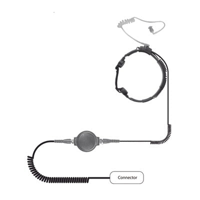 MICRÓFONO DE GARGANTA DE USO RUDO PARA MOTOROLA XTS-3000/ ASTRO/ HT-1000/ MTX-8000/ 838/ 9000/ GP-9000/ XTS-5000/ GP-1200.