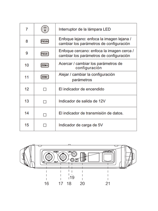 SAXXON TES08MC - Probador de Video con Pantalla de 5 Pulgadas/ Soporta cámaras 1MP/ 2MP/ 4MP/ 4K/ Soporta: HDCVI/TVI/AHD/ Salida de Energía de 12vdc a 1 Amper para Alimentar Camaras/ Entrada de Video HDMI/VGA/ Lampara de Led/ Control por Coaxial/
