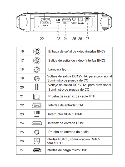 SAXXON TES08MC - Probador de Video con Pantalla de 5 Pulgadas/ Soporta cámaras 1MP/ 2MP/ 4MP/ 4K/ Soporta: HDCVI/TVI/AHD/ Salida de Energía de 12vdc a 1 Amper para Alimentar Camaras/ Entrada de Video HDMI/VGA/ Lampara de Led/ Control por Coaxial/