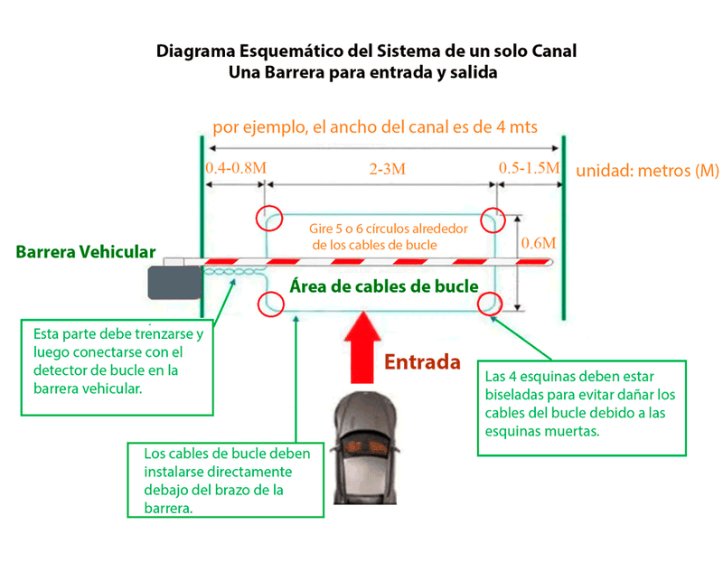 ZKTECO PSA02-B- Sensor de Masa para Control de Acceso Vehicular  / 110 VAC / 3A  / Un Canal / Nivel de Sensibilidad Ajustable  / Para Tráfico Pesado / Compatible con Barreras Wejoin / ZKTeco y Otras Marcas