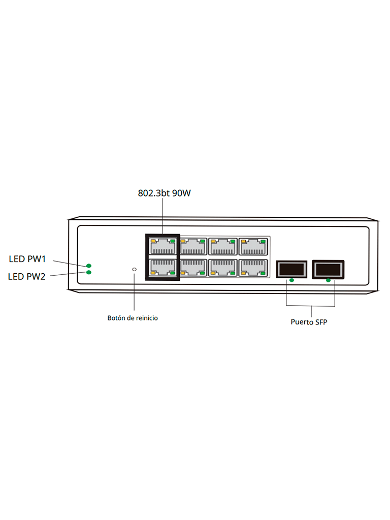 VIVOTEK AWIHB1040EXT - Switch PoE Industrial 8 puertos PoE, Administrable, 2 puertos PoE GbE 90W, 6 puertos GbE 30W, 2 puertos GbE SFP, 300W Totales, Modo PoE Extendido hasta 250 mts, 20Gbps, VLAN. Incluye gabinete para Exterior, IP66, Antivandalico IK10
