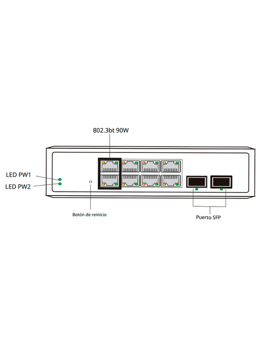 VIVOTEK AWIHB1040EXT - Switch PoE Industrial 8 puertos PoE, Administrable, 2 puertos PoE GbE 90W, 6 puertos GbE 30W, 2 puertos GbE SFP, 300W Totales, Modo PoE Extendido hasta 250 mts, 20Gbps, VLAN. Incluye gabinete para Exterior, IP66, Antivandalico IK10