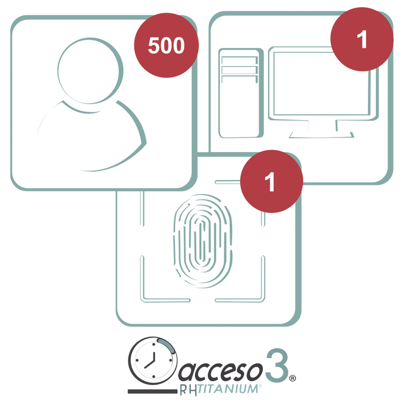 TITANIUMCERO-3A [BAJO PEDIDO] Licencia de 3 años para software Acceso3 TITANIUM  / 500 Empleados / 1 reloj / 1 PC / Compatible con SISTEMAS DE NOMINA