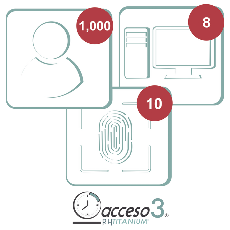 TITANIUMIII-3A [BAJO PEDIDO] Licencia de 3 años para software Acceso3 TITANIUM / 1000 Empleados / 10 reloj / 10 PC