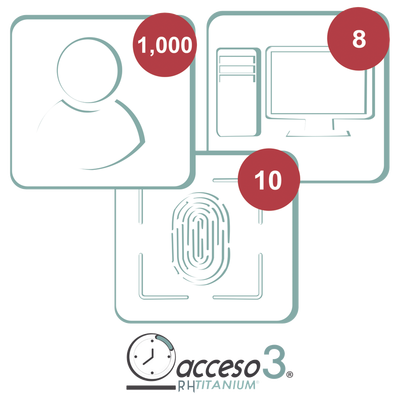 [BAJO PEDIDO] Licencia de 3 años para software Acceso3 TITANIUM / 1000 Empleados / 10 reloj / 10 PC