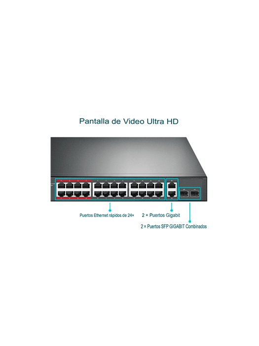 TP-LINK TL-SL1226P - Switch PoE+ no administrable con 26 puertos 10/100 Mbps, 2 puertos 10/100/1000 Mbps y 2 puertos SFP. Incluye 8 puertos extensores PoE (hasta 250 m) con una capacidad de 250W, diseñado específicamente para vigilancia IP.