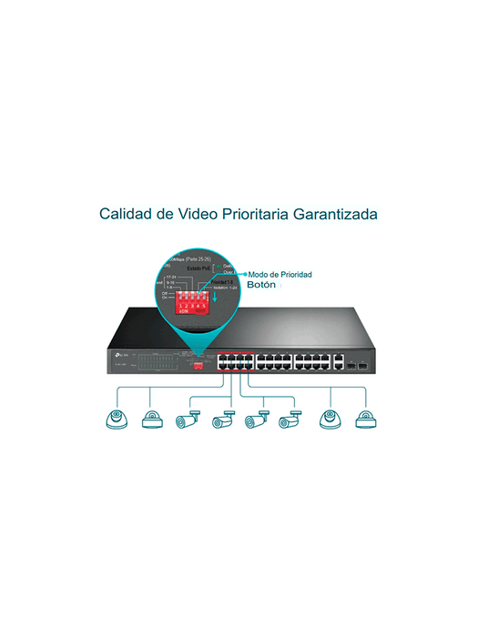TP-LINK TL-SL1226P - Switch PoE+ no administrable con 26 puertos 10/100 Mbps, 2 puertos 10/100/1000 Mbps y 2 puertos SFP. Incluye 8 puertos extensores PoE (hasta 250 m) con una capacidad de 250W, diseñado específicamente para vigilancia IP.