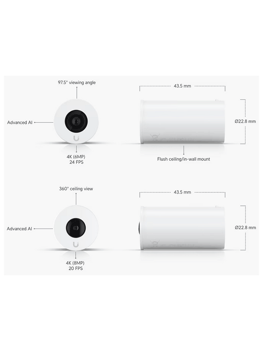 UBIQUITI KIT UVC-AI-THETA + UVC-AI-THETA-AUDIO - Kit de videovigilancia que integra cámara modular y módulo de audio para captura de video y sonido en interiores. Diseño discreto, analítica inteligente y gestión centralizada mediante UniFi Protect.