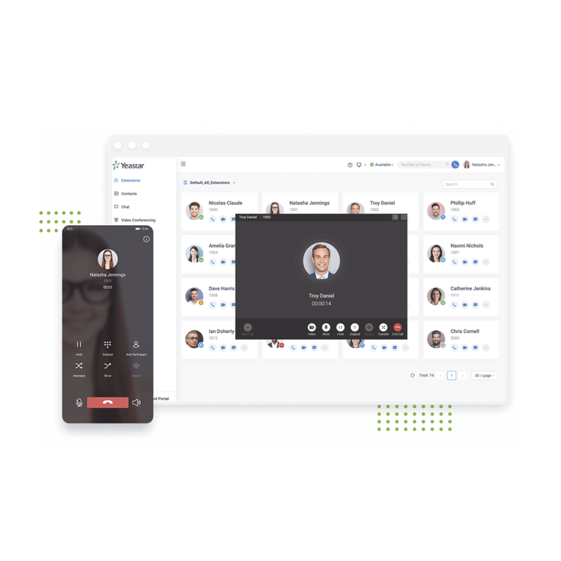 YCM-CLOUDEP-EXT Extensión anual de usuario para conmutador en nube Yeastar Enterprise Edition
