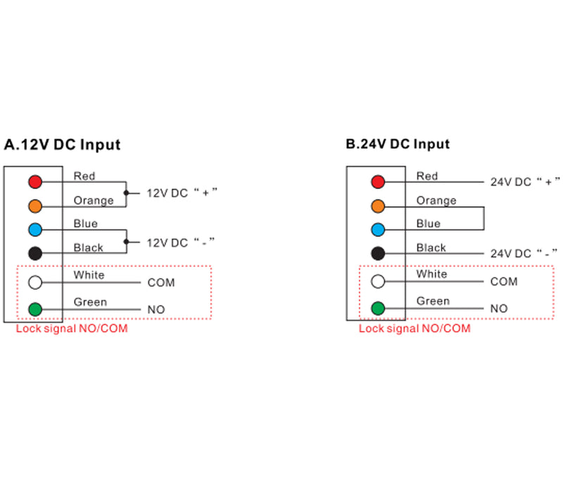 YLI YM500NW - Cerradura Magnética para exterior IP68 / Fuerza de Sujeción 500Kg /1200Lb / Voltaje Dual 12v / 24VDC / Compatible con Soporte MBK500NZLW / Puertas de madera, vidrio, metálica