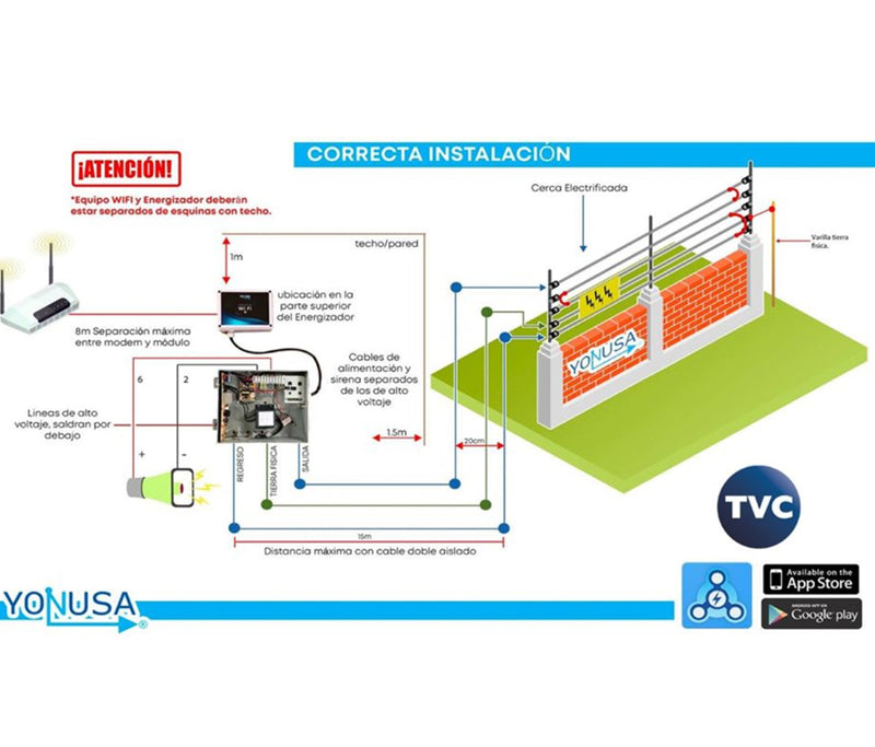 YONUSA PAKEY10000127AF - Paquete de ENERGIZADOR de alta frecuencia ANTIPLANTAS 10 000V / Postes de paso / Postes esquina / Bobina de alambre / Cable bujia / Bateria