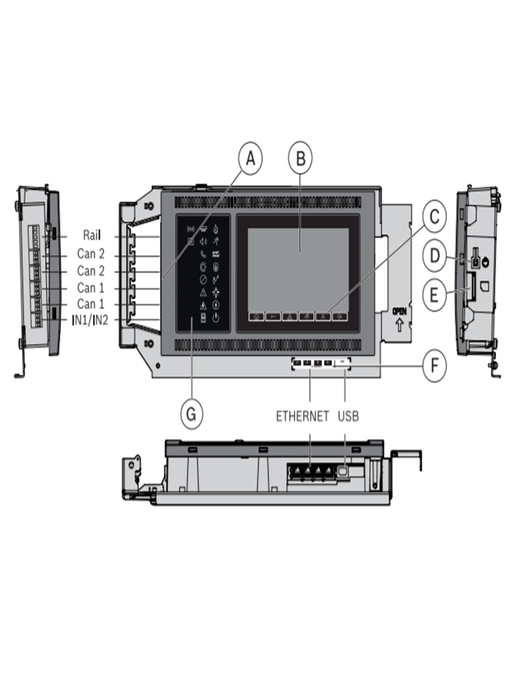 BOSCH F_FPE8000PPC - Controlador Principal AVENAR 8000 / Licencia PREMIUM