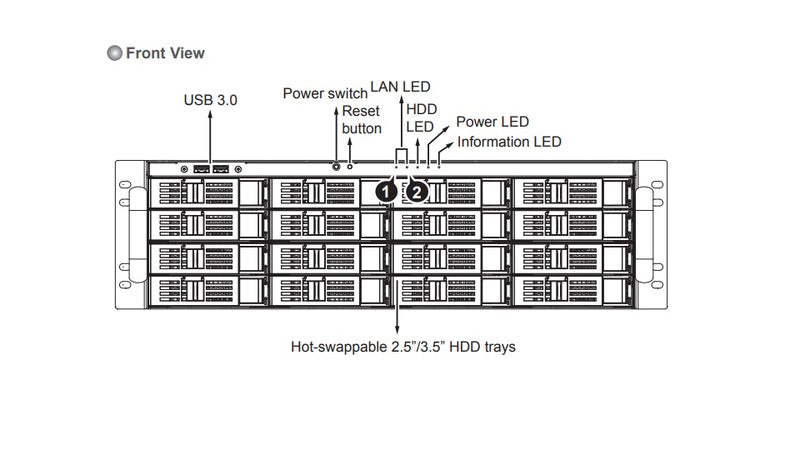 VIVOTEK NR9682-v2 - NVR de 64 canales con 16 bahías, 3U rackable, cuenta con fuente redundante y es compatible con ONVIF, H.265 y VAST embebido