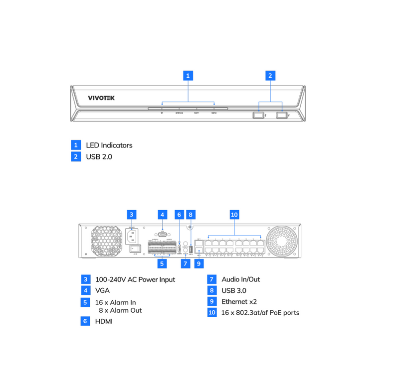 VIVOTEK ND9442P - Grabador NVR 16 Canales, 16 Puertos PoE, 4 Bahias de Discos, Deep Search, Smart VCA Search, Ciberseguridad Trend Micro, Salida HDMI 4K Centralizacion con VAST 2, VSS, Gestión PoE, Grabacion de 192Mbps, ONVIF, NDAA